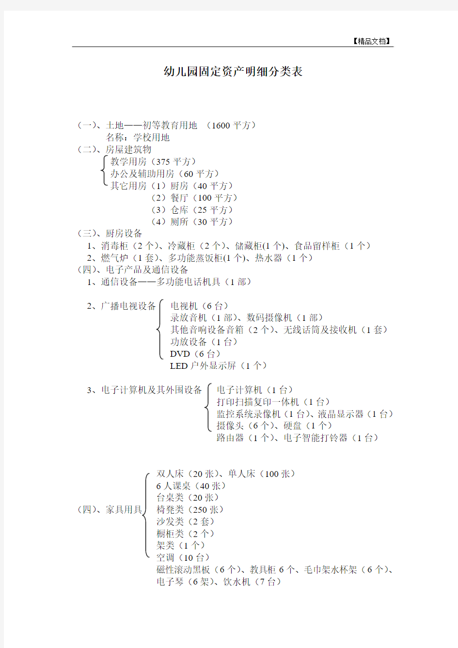 2固定资产明细分类表