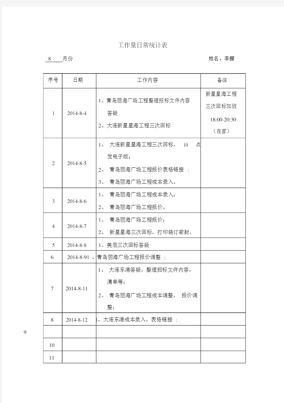 工作量日常统计表--实用.docx