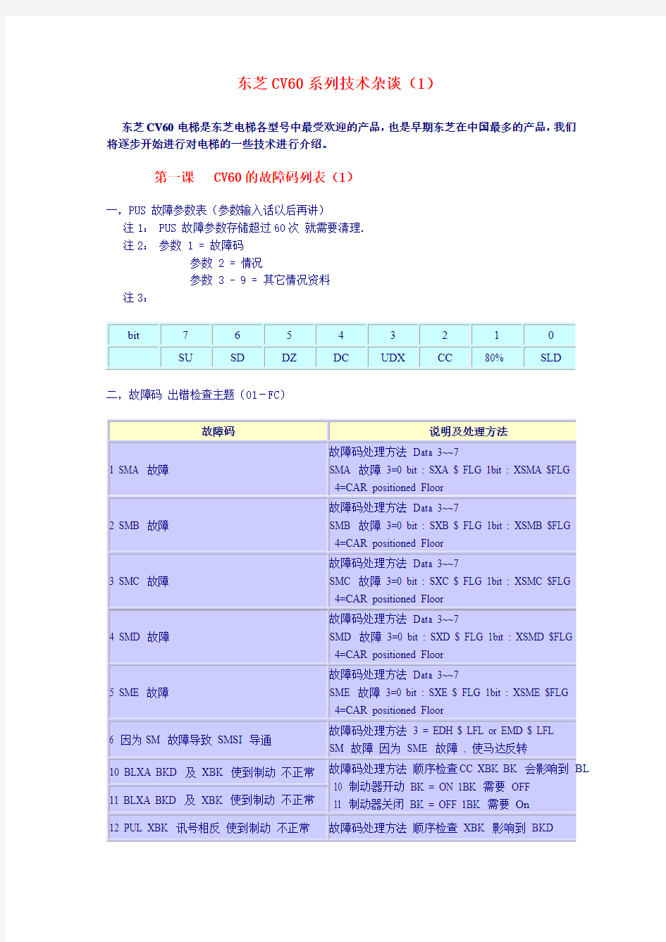 东芝电梯内部调试资料