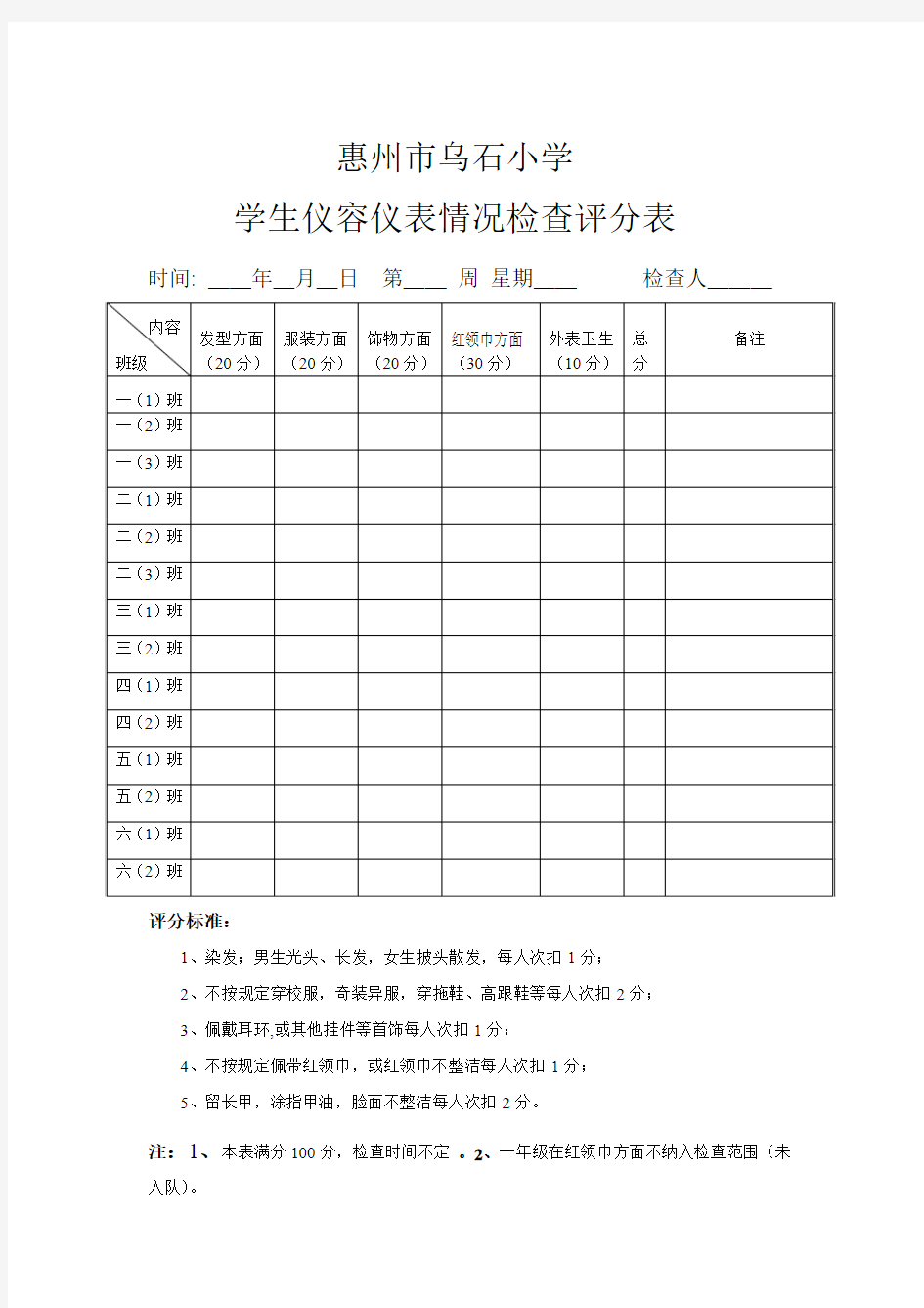 仪容仪表情况检查表