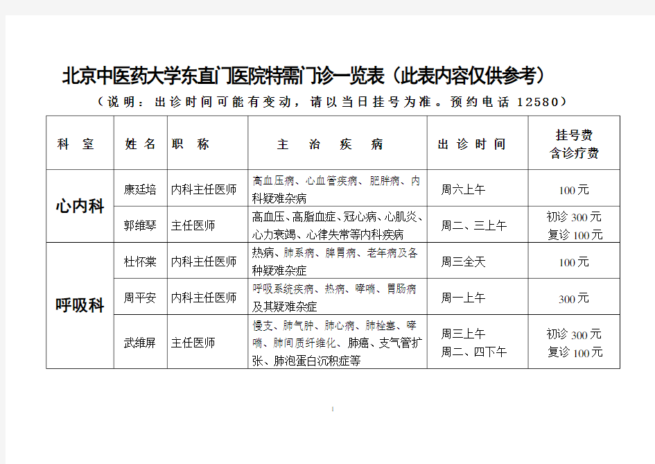 北京中医药大学东直门医院特需门诊一览表(此表内容仅供参考)