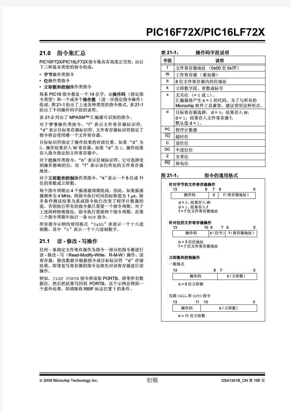 pic16 汇编指令集