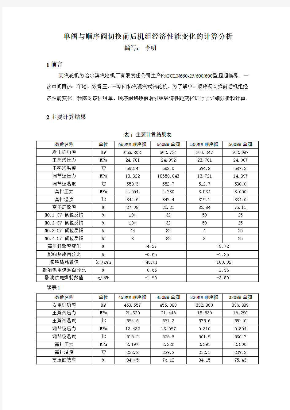 2010年度技术监控会资料4-单阀与顺序阀切换前后机组经济性能变化的计算分析