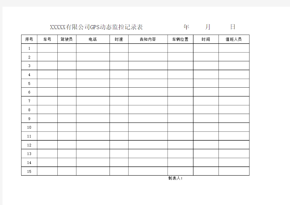 道路运输企业GPS动态监控记录表