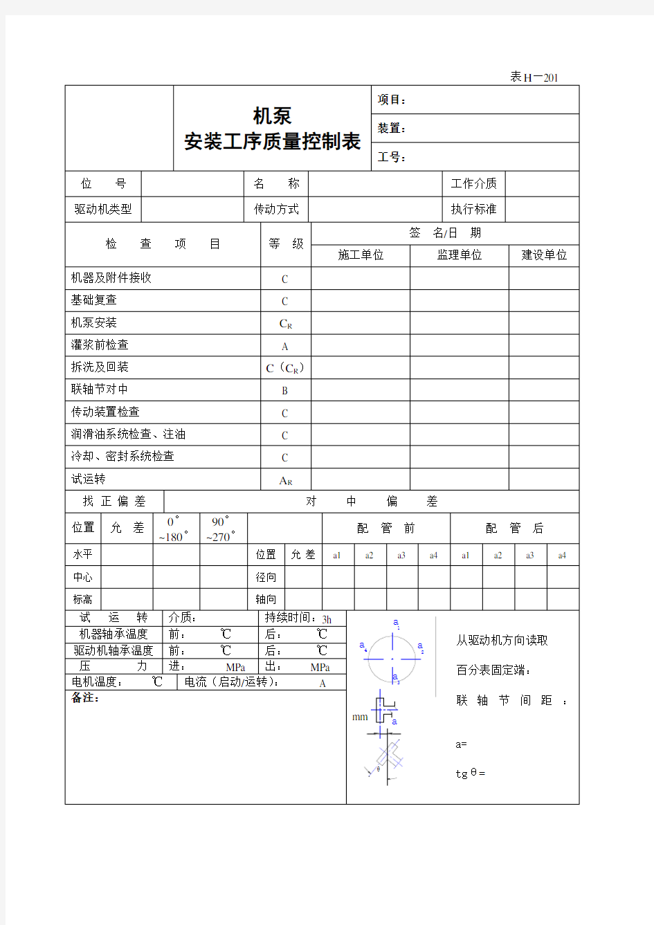 化工设备安装交工资料表格