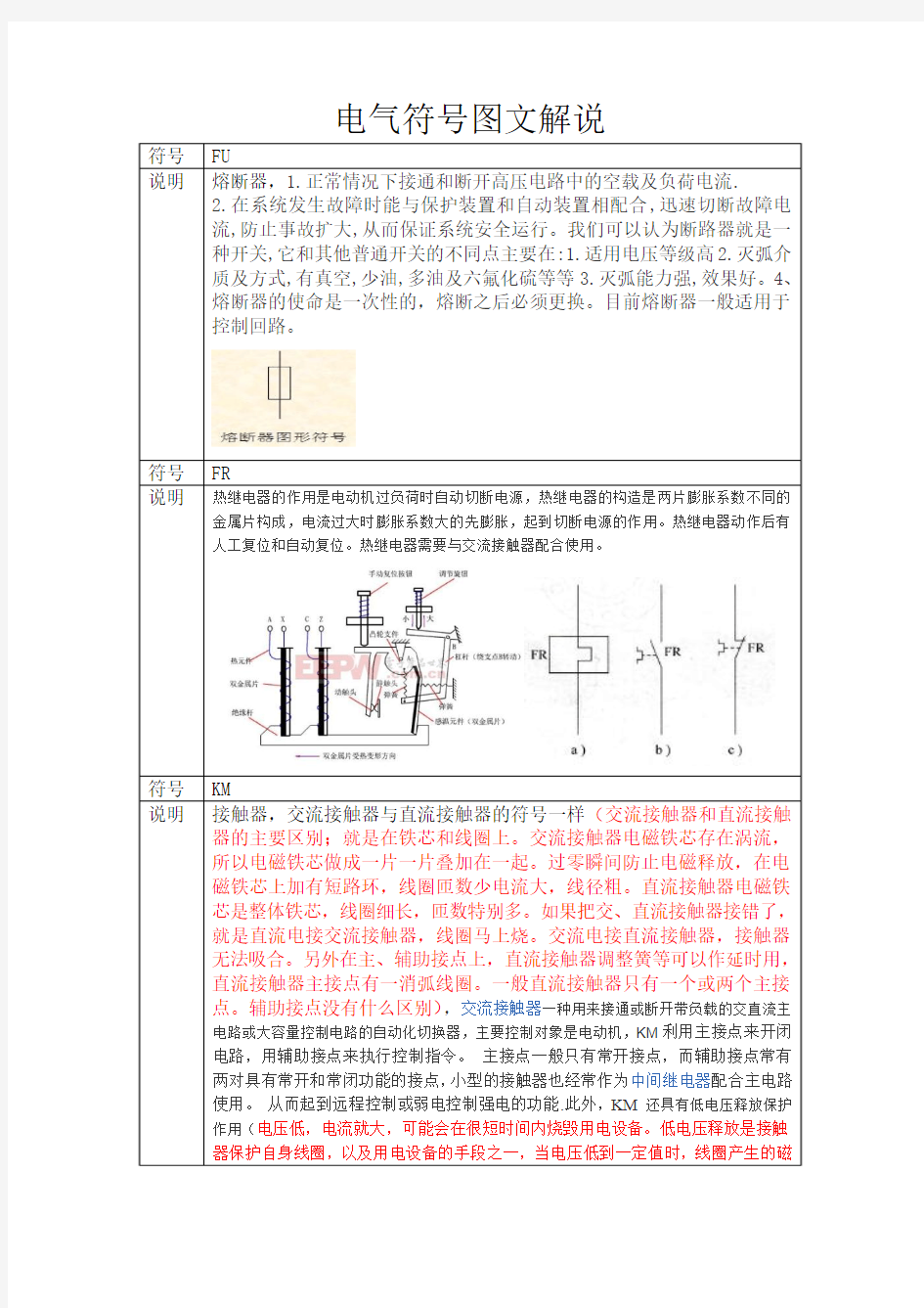 电气符号图文解说