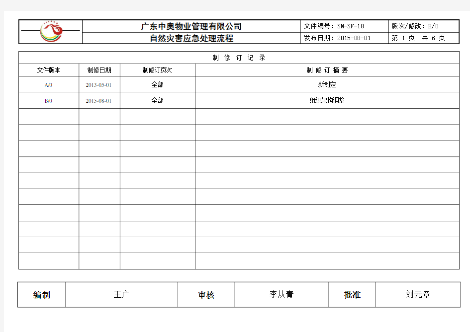 自然灾害应急处理流程