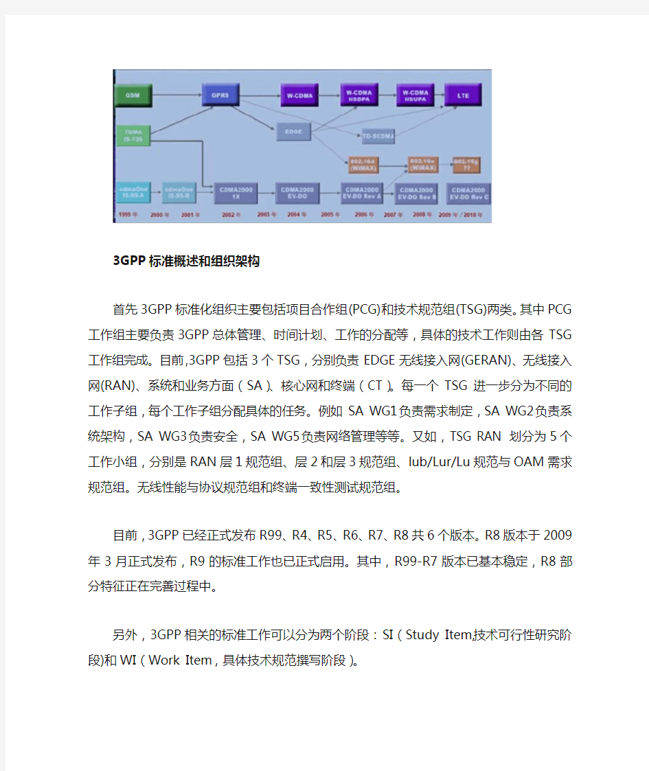 3GPP各版本演进