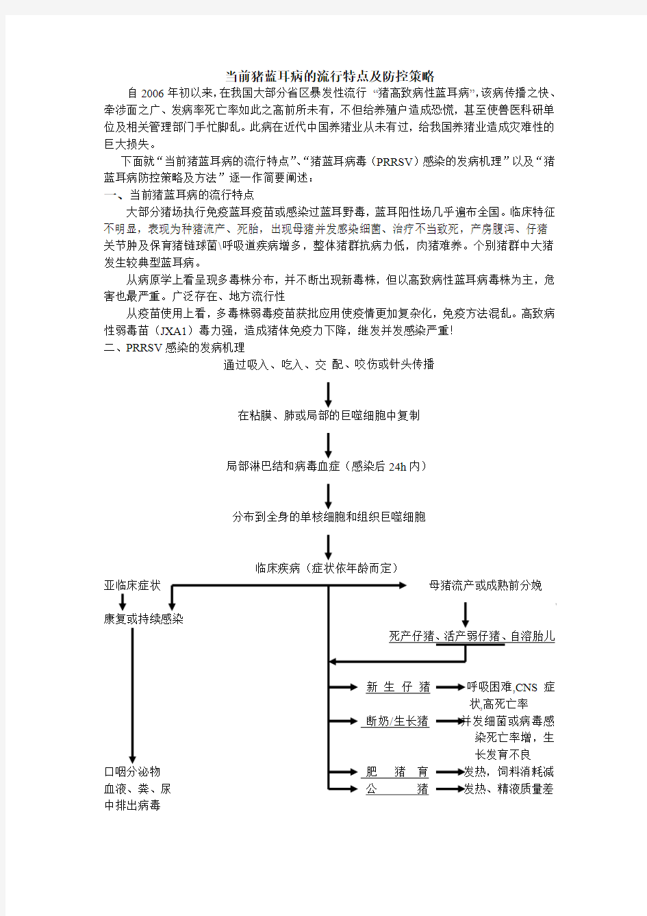 当前猪蓝耳病的流行特点及防控策略