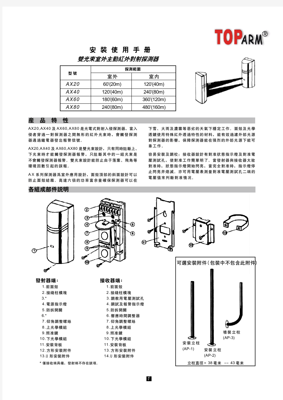 AX20中文说明书