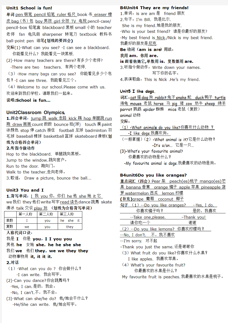 剑桥预备级下单元重点知识点总结