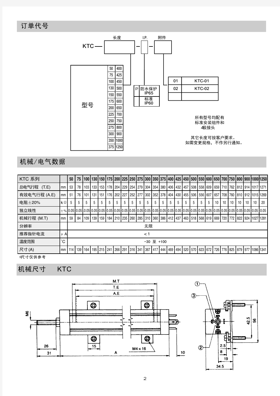 KTC 拉杆式直线位移传感器