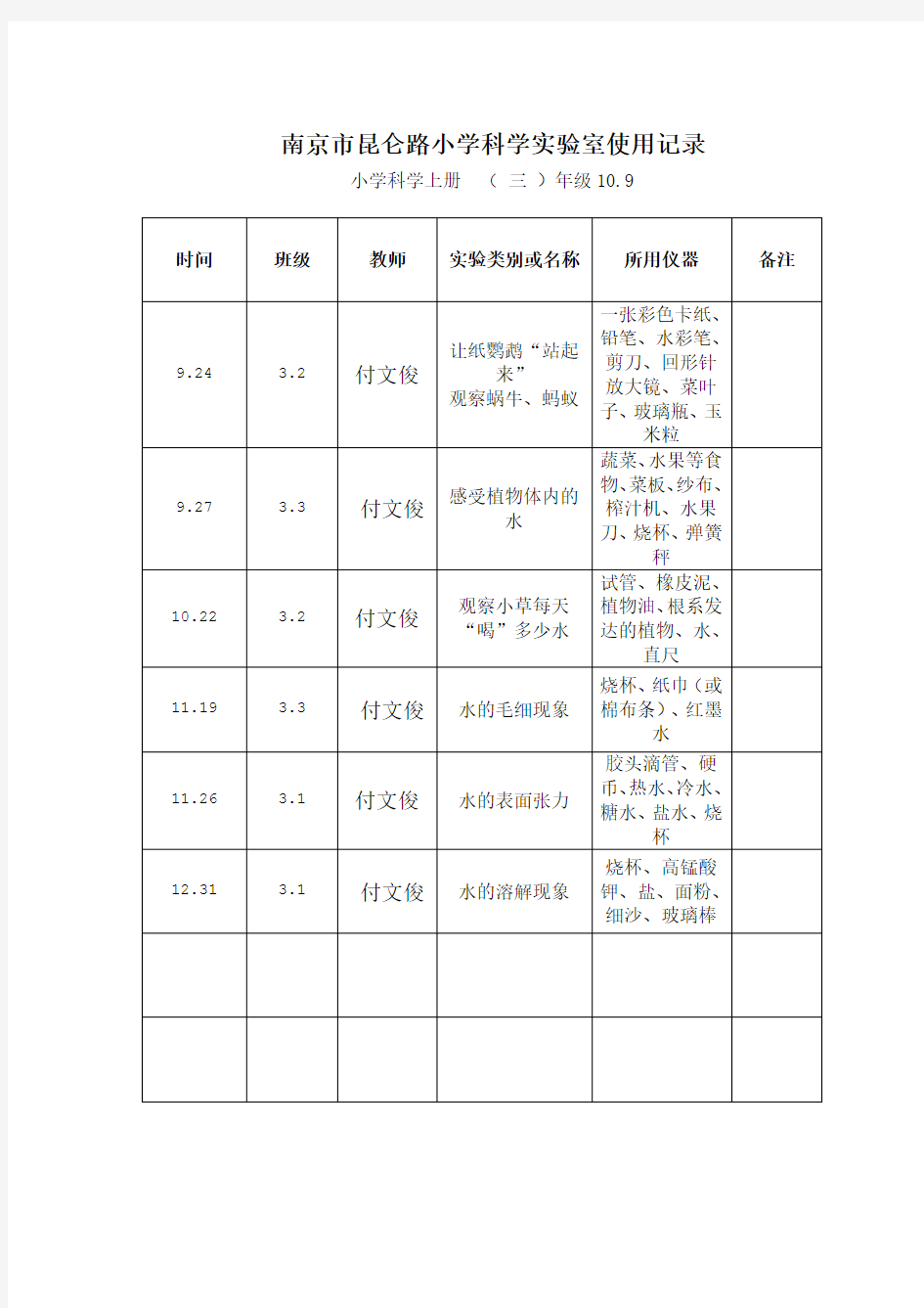 小学实验室使用记录表