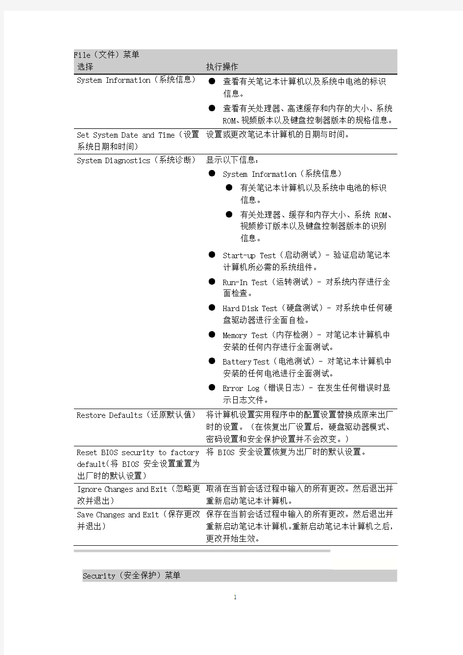 惠普笔记本(康柏)BIOS计算机设置