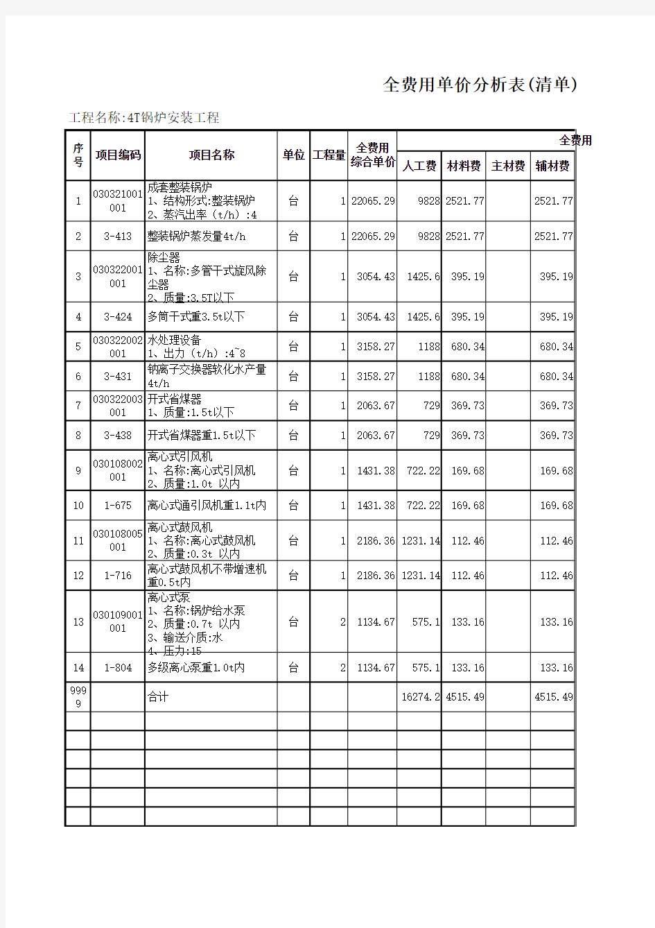 全费用单价分析表(清单子目)