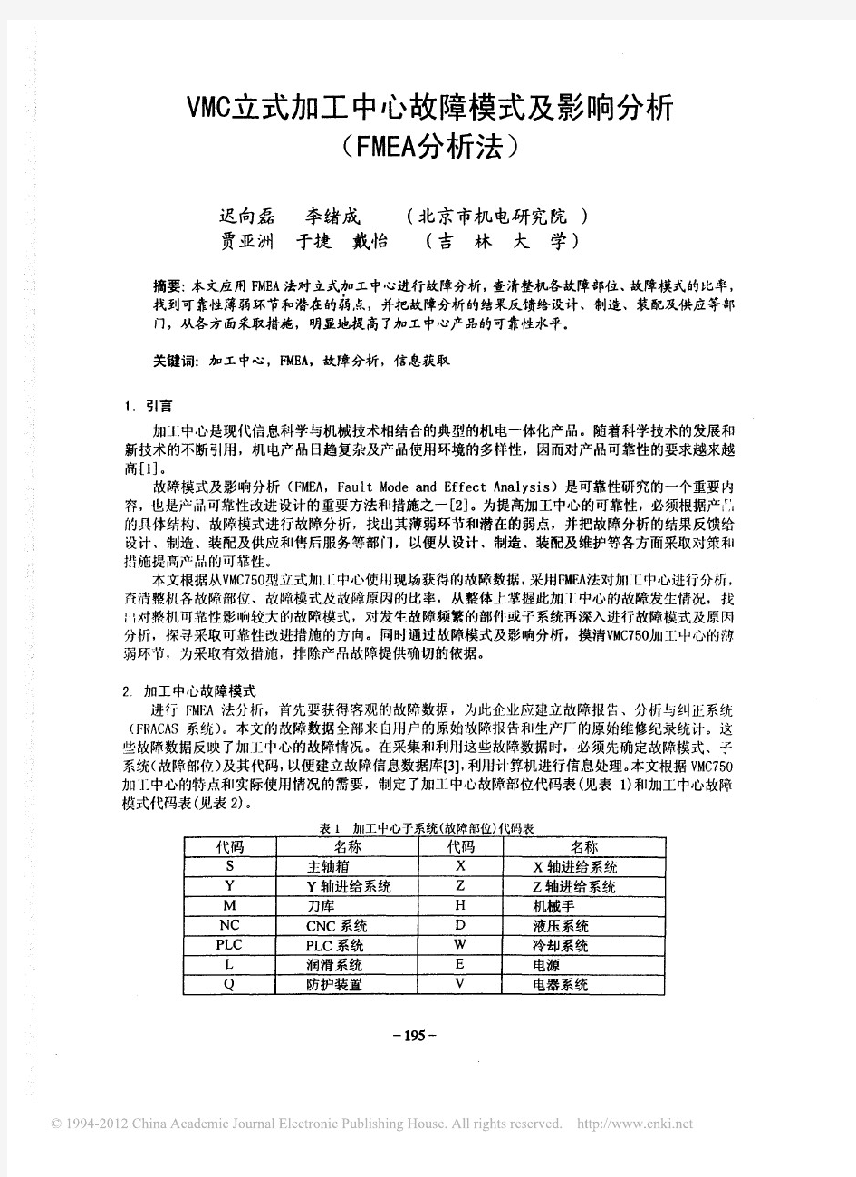 VMC立式加工中心故障模式及影响分析_FMEA分析法_