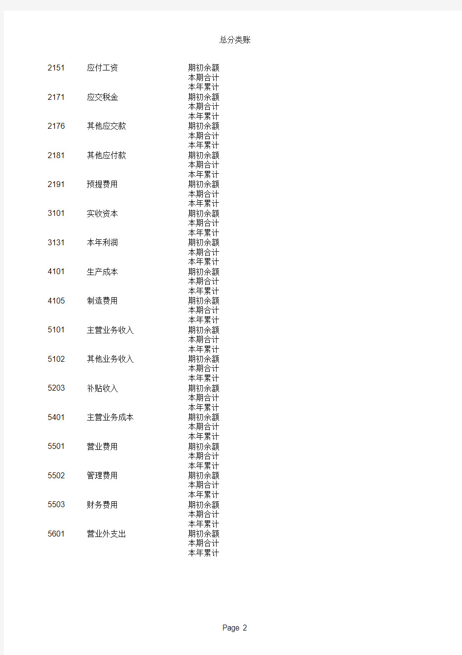 总分类账