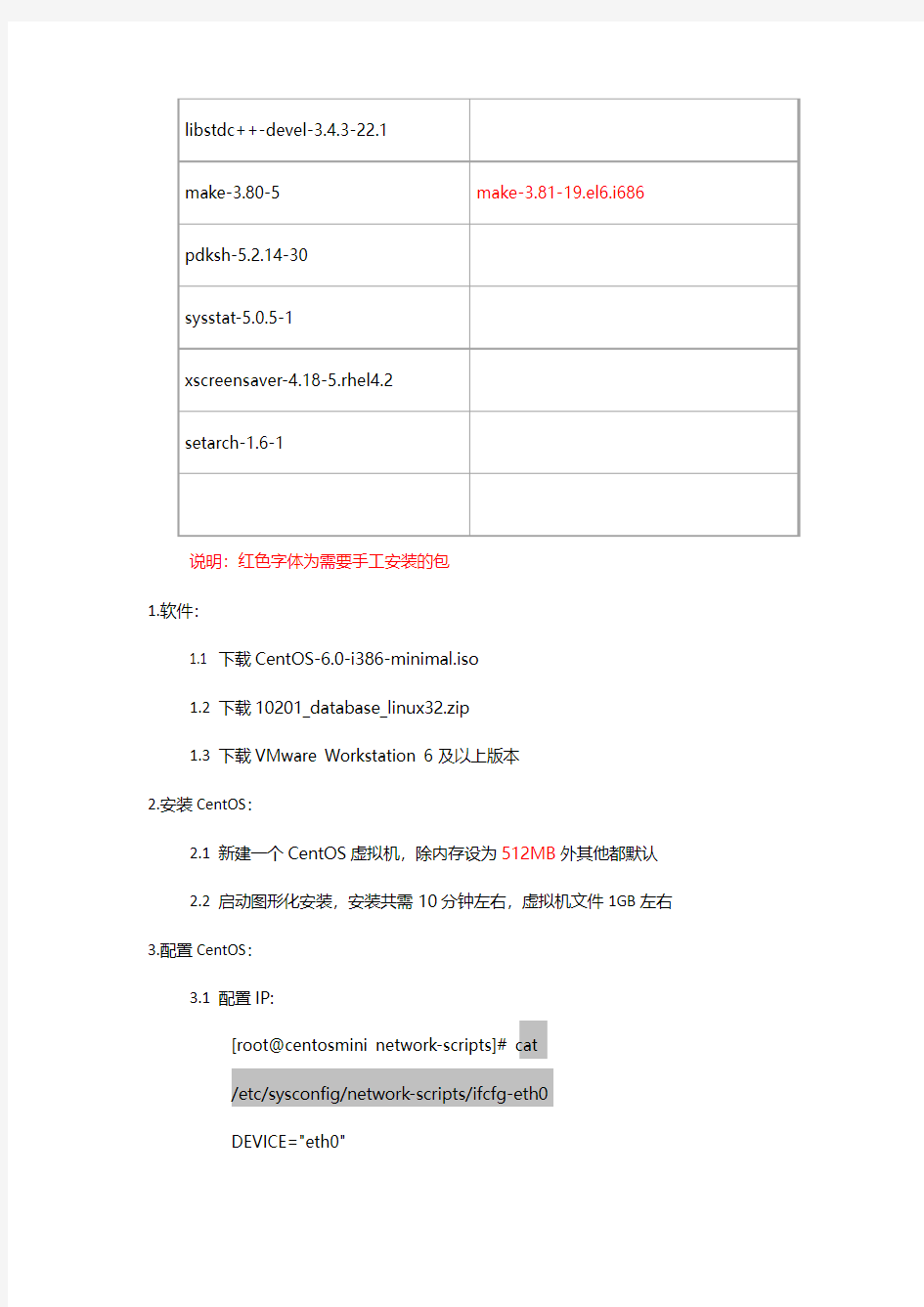 CentOS上最小化安装Oracle 10gR2