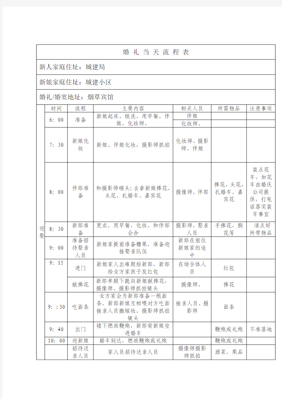 婚礼前期准备流程表