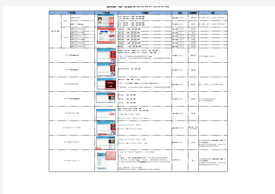 腾讯客户端收费标准