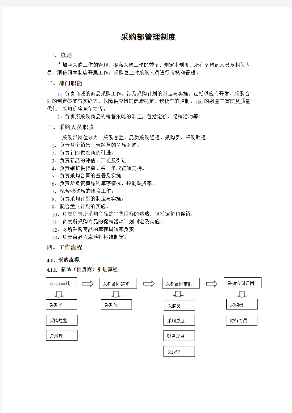 电子商务公司采购部管理制度