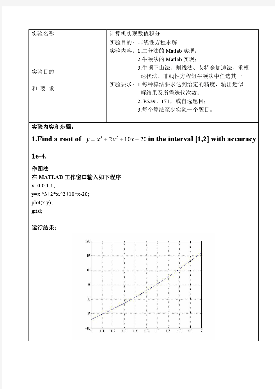 计算方法实验五牛顿法,牛顿下山法,切线法,二分法