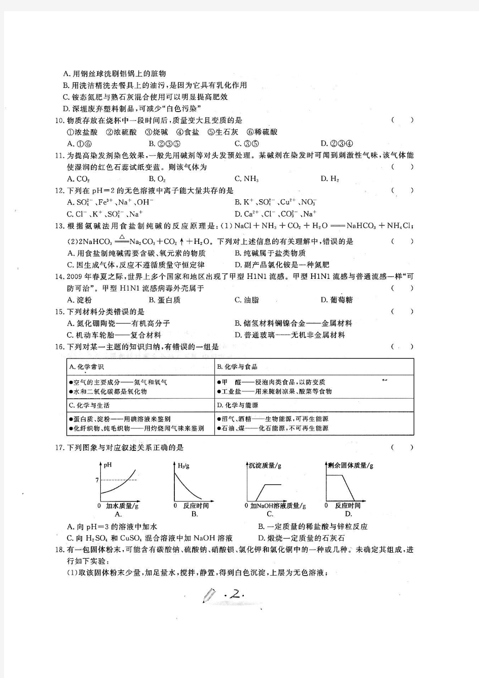 浙教版科学中考专题(常见的化合物)专题