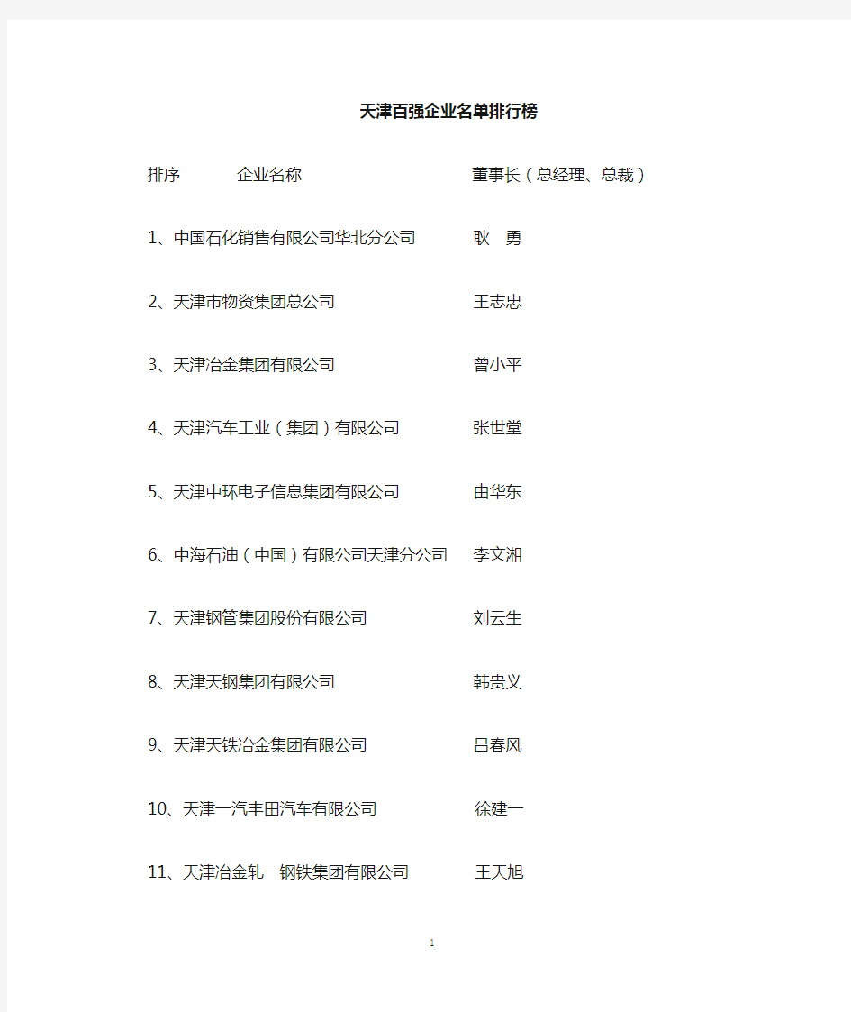 最新天津百强企业名单排行