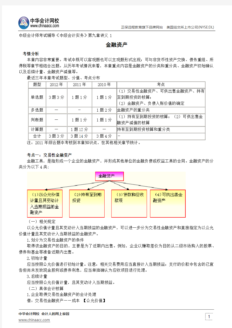 金融资产--中级会计师辅导《中级会计实务》第九章讲义1