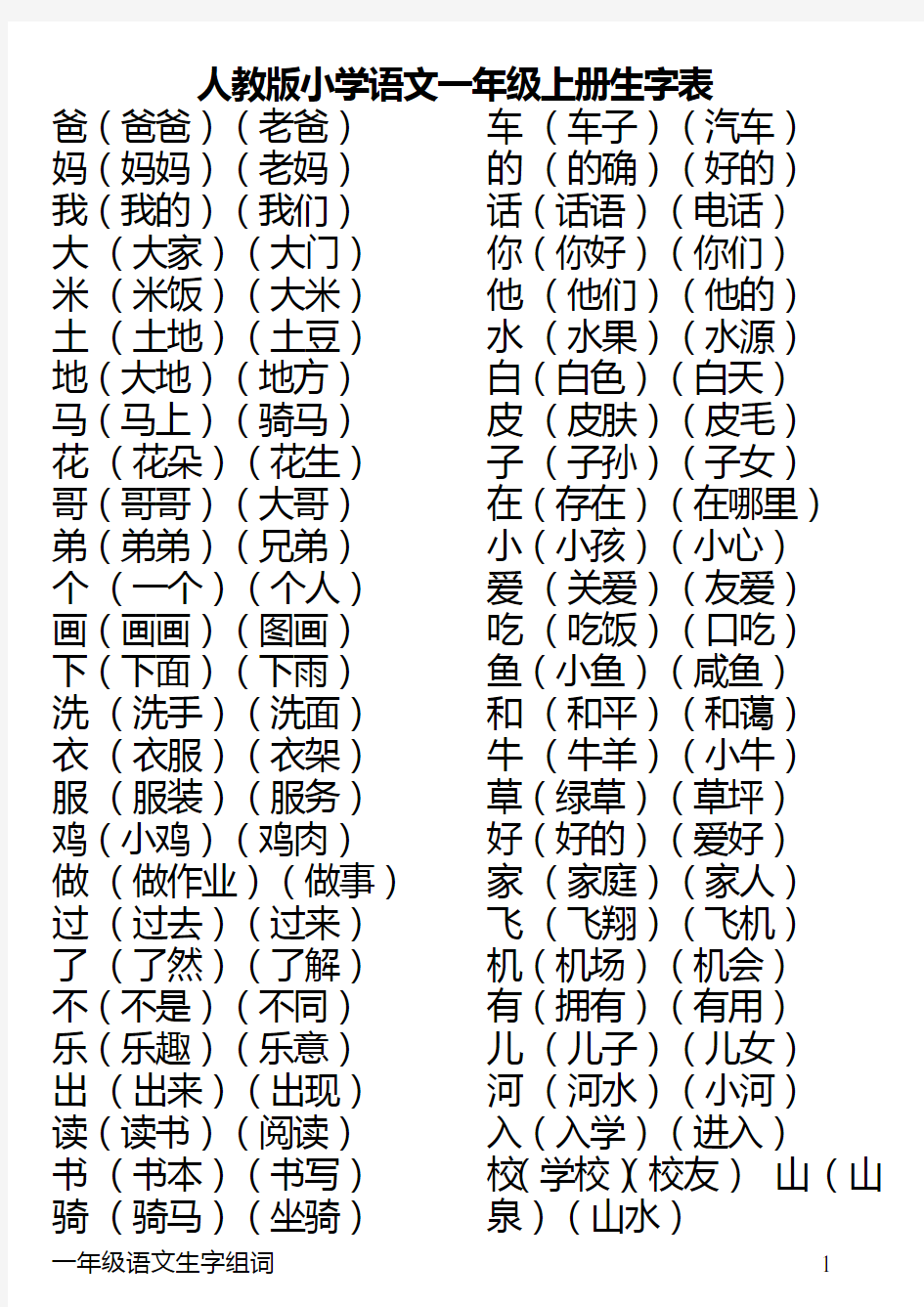 人教版语文一年级上、下册全部生字组词