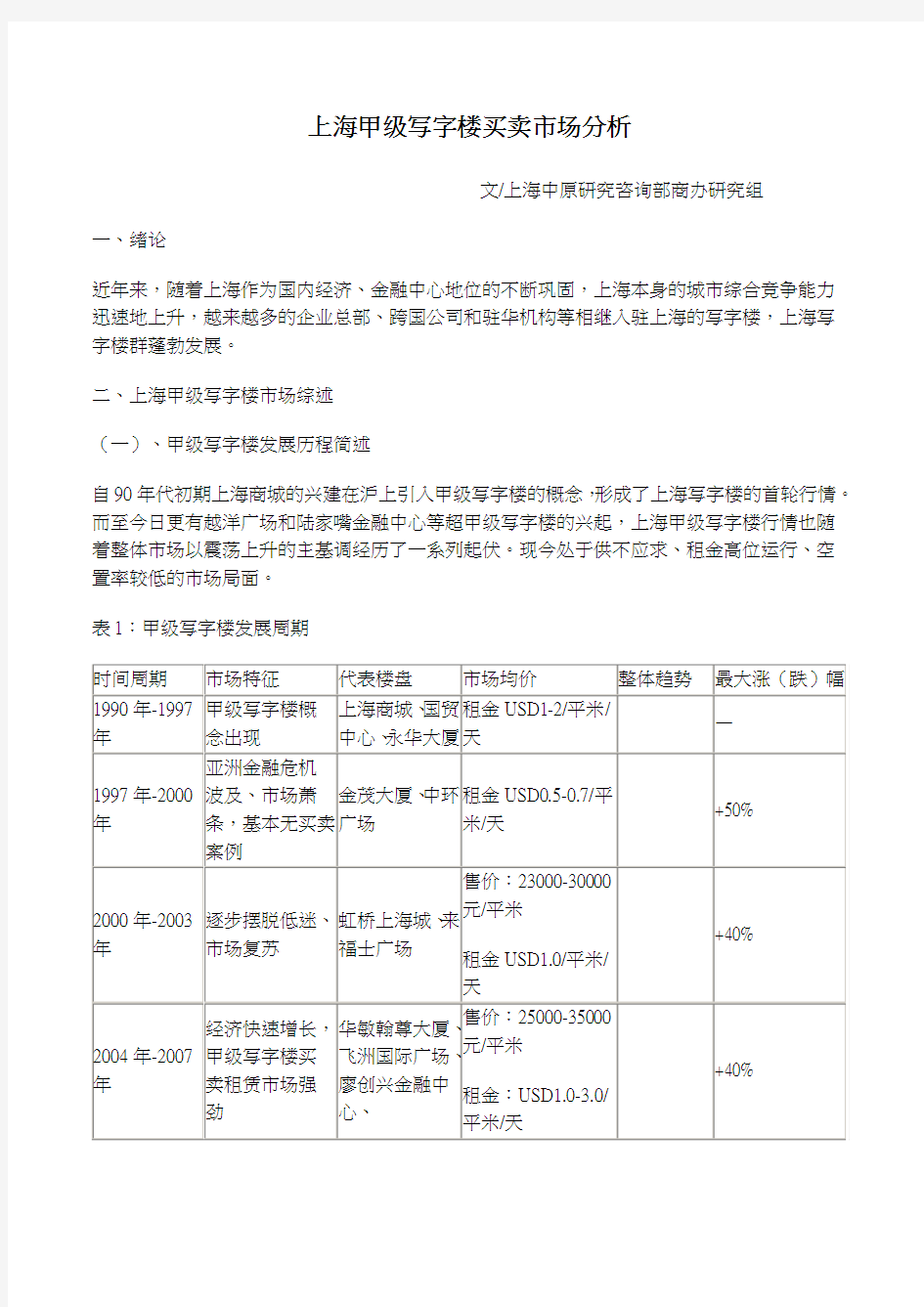 上海甲级写字楼买卖市场分析