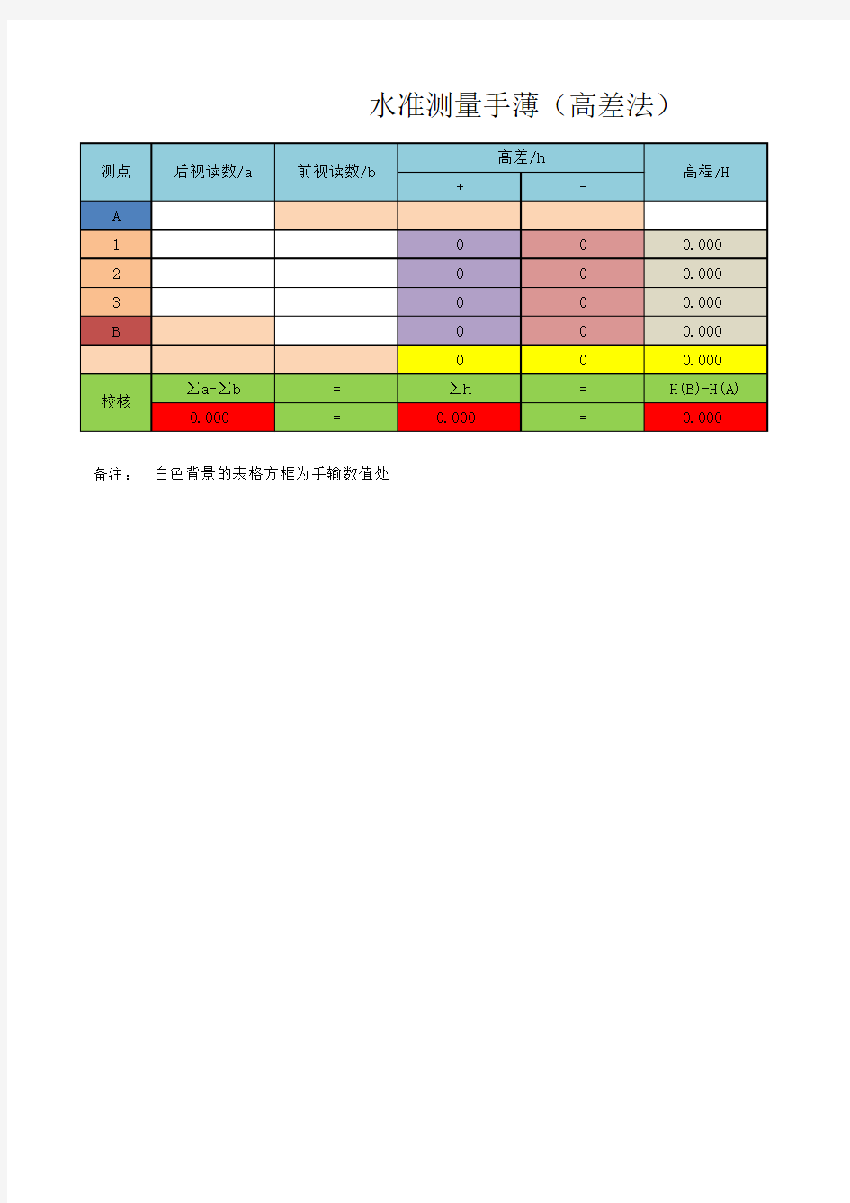 水准测量自动计算(高差法)