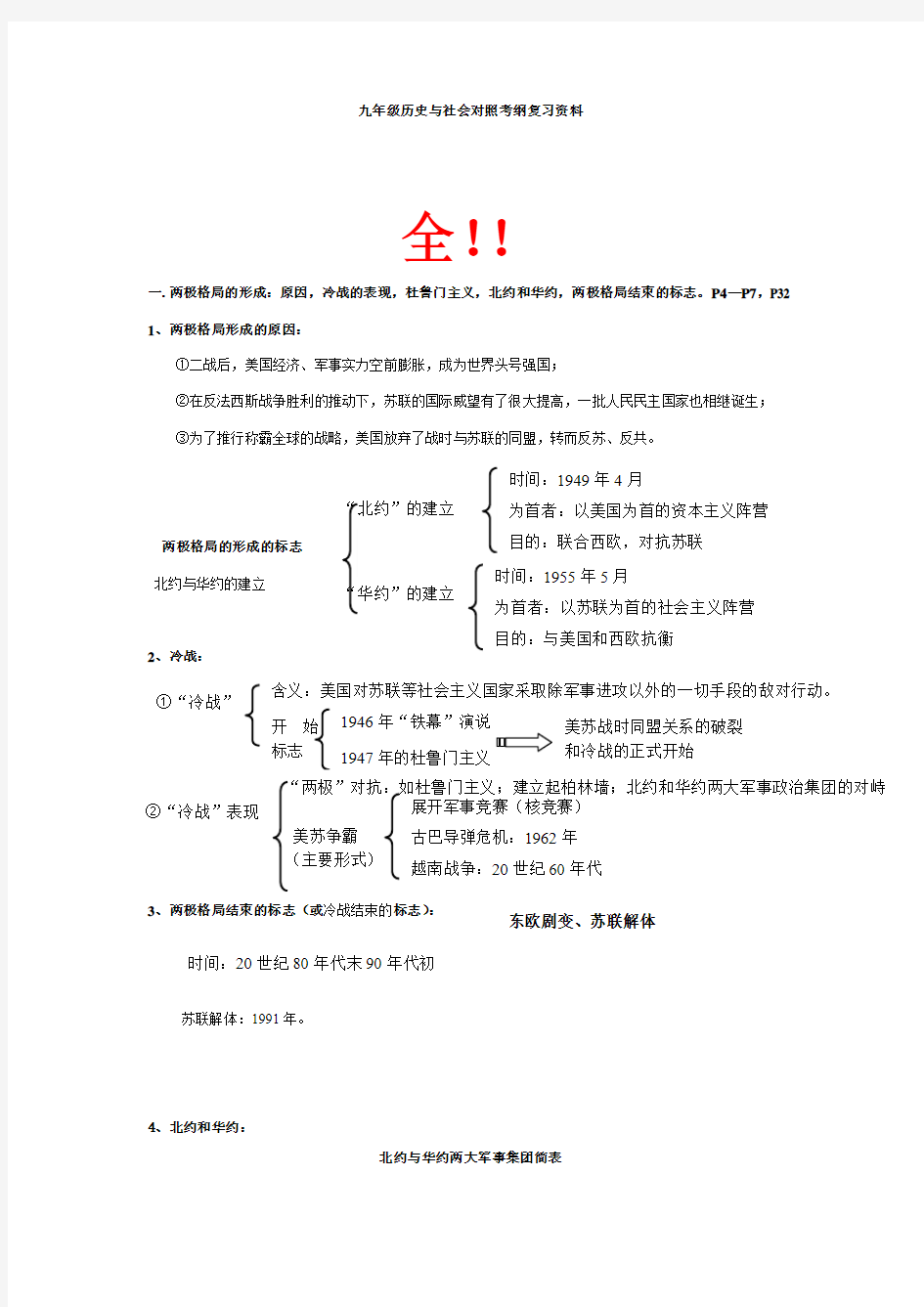 九年级历史复习资料2