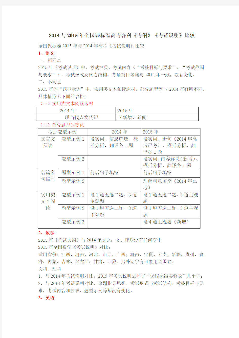 2014与2015年全国课标卷高考各科《考纲》《考试说明》比较