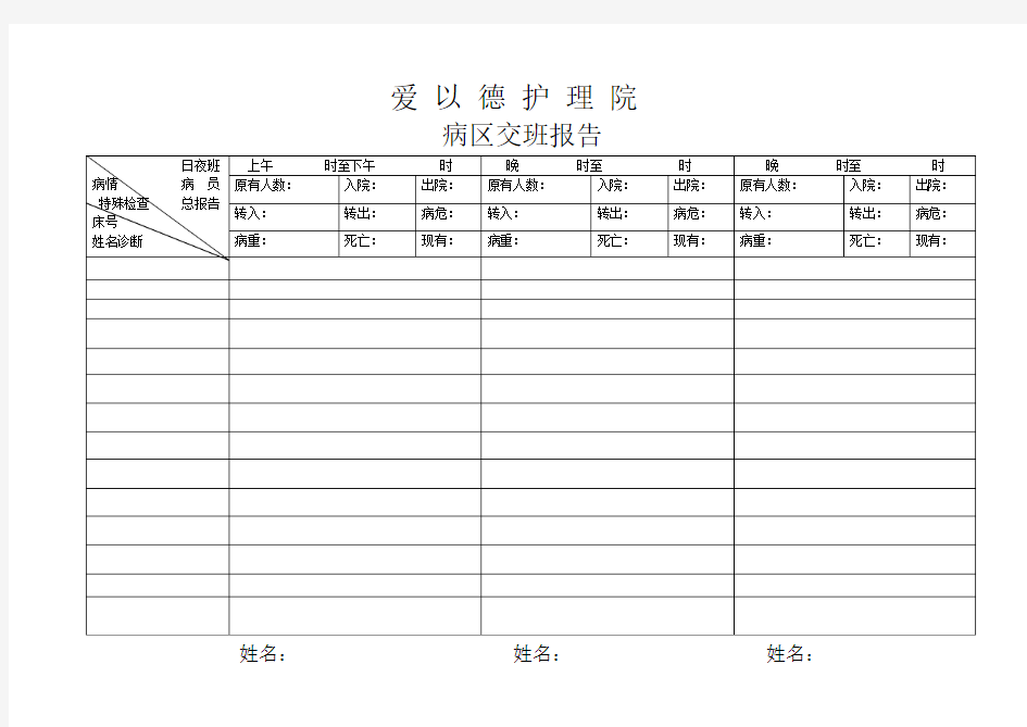 交班报告