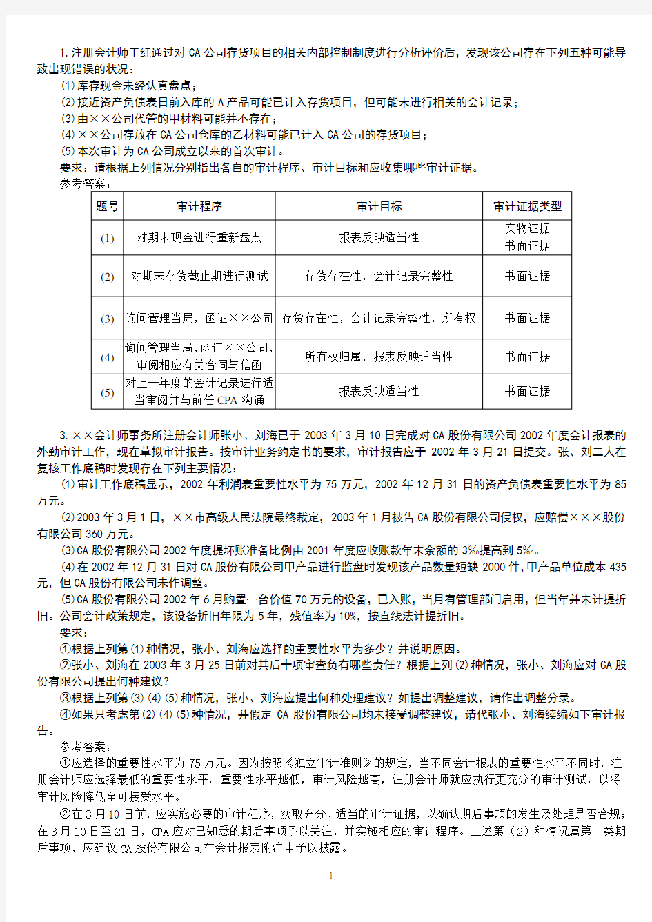 《审计案例研究》2012综合案例分析题参考题解