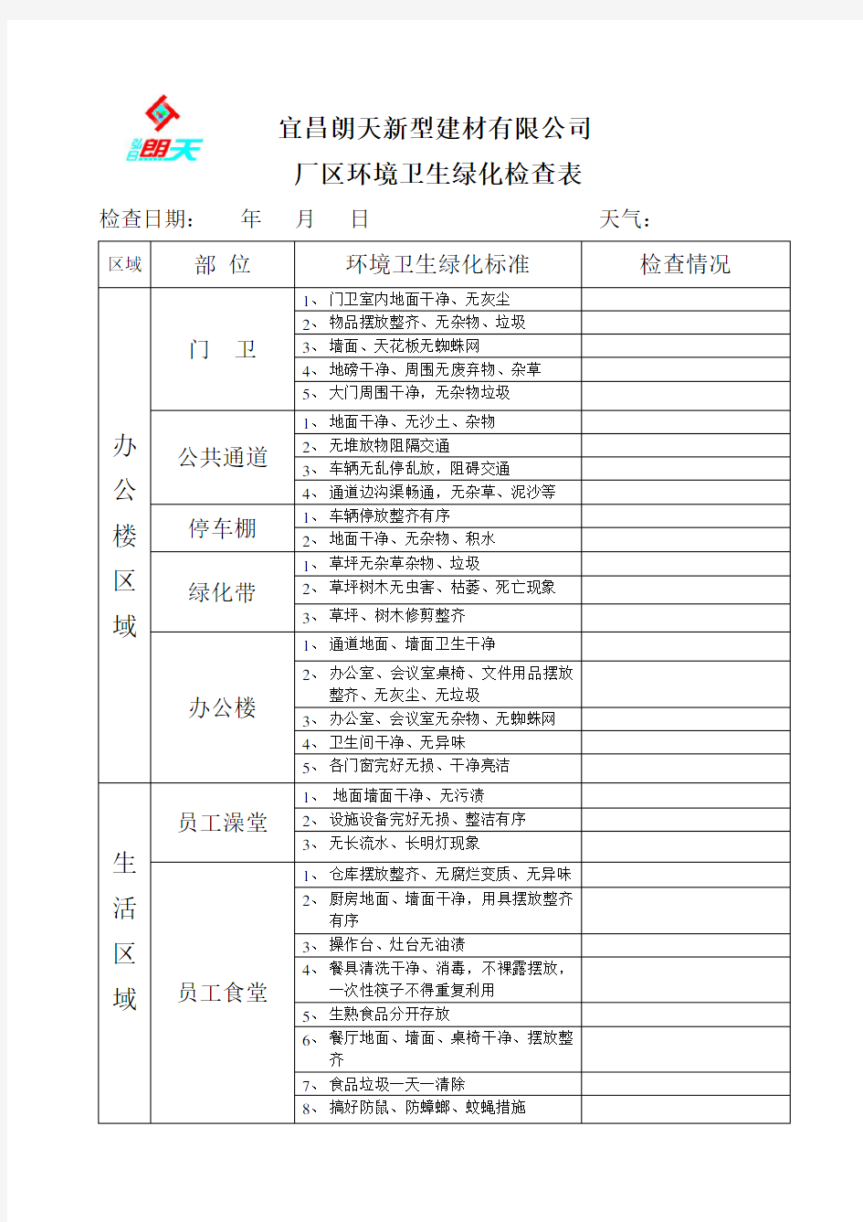 环境卫生检查表