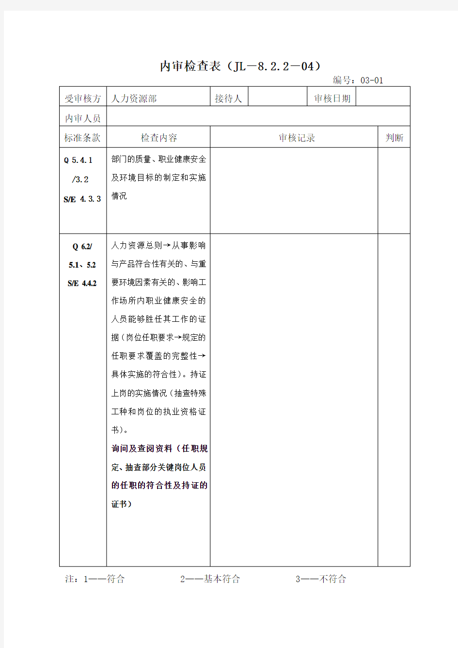 人力资源部内审检查表