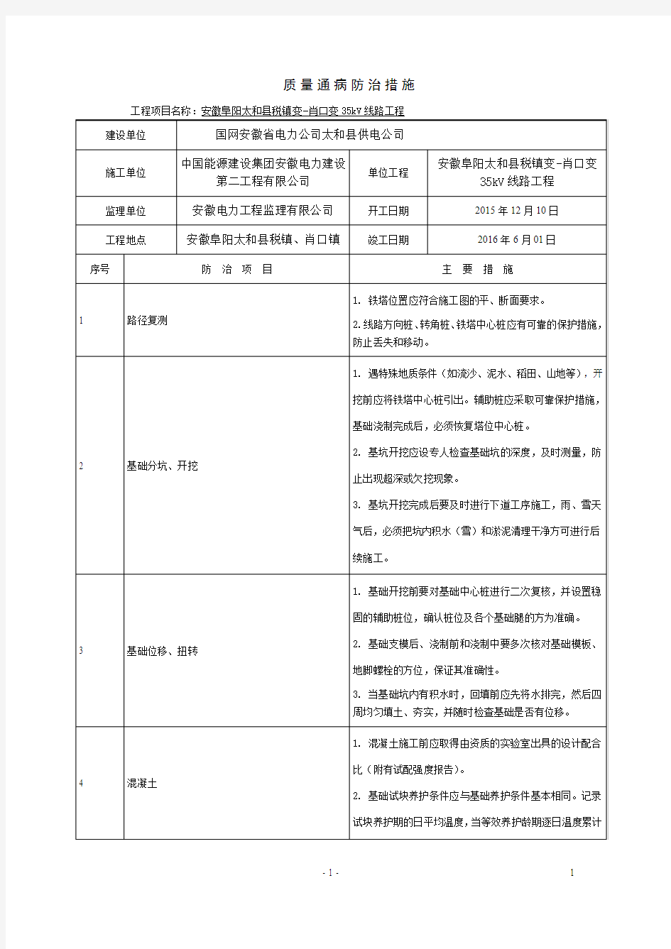 送电线路质量通病防治措施