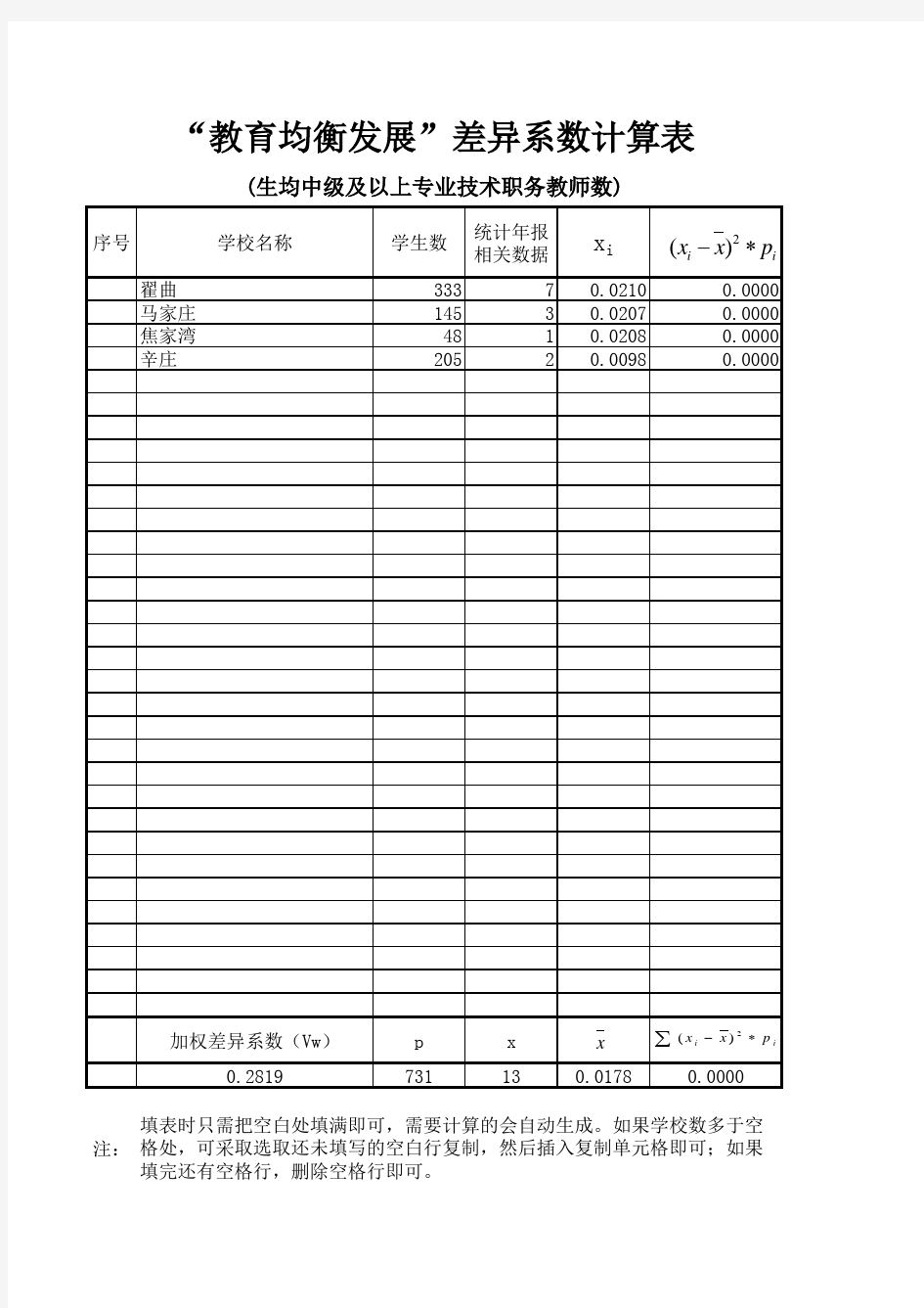 教育均衡加权差异系数计算表111