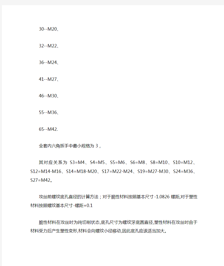 最新螺栓与扳手对应表