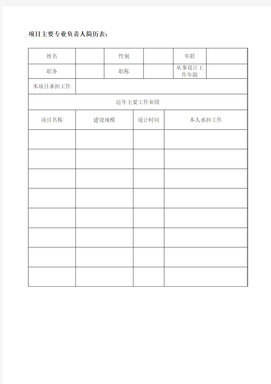 项目设计团队人员简历表