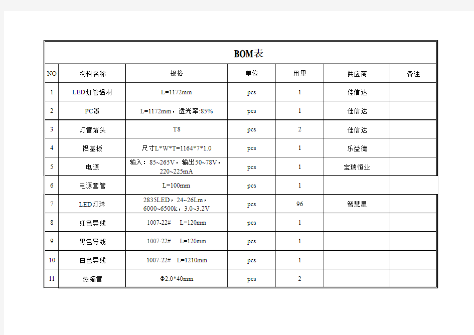 18W灯管 BOM表