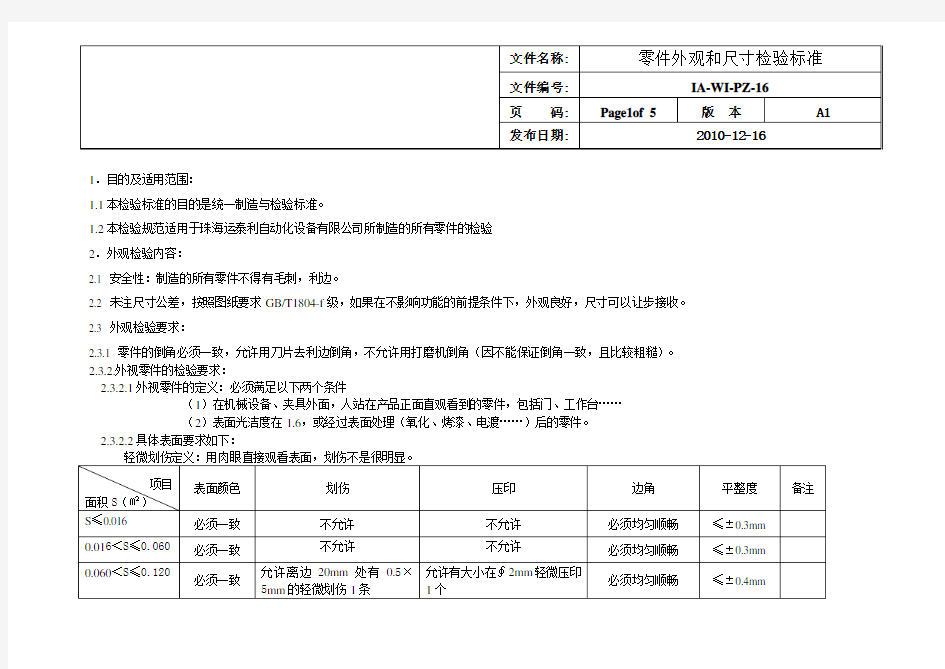 零件外观和尺寸检验标准