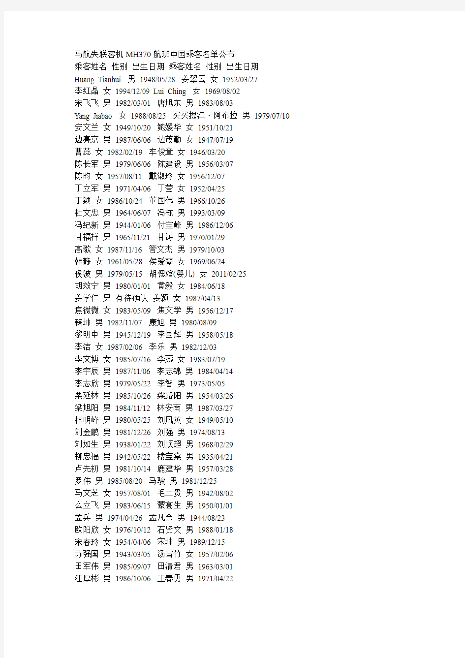 马航失联客机MH370航班中国乘客名单公布