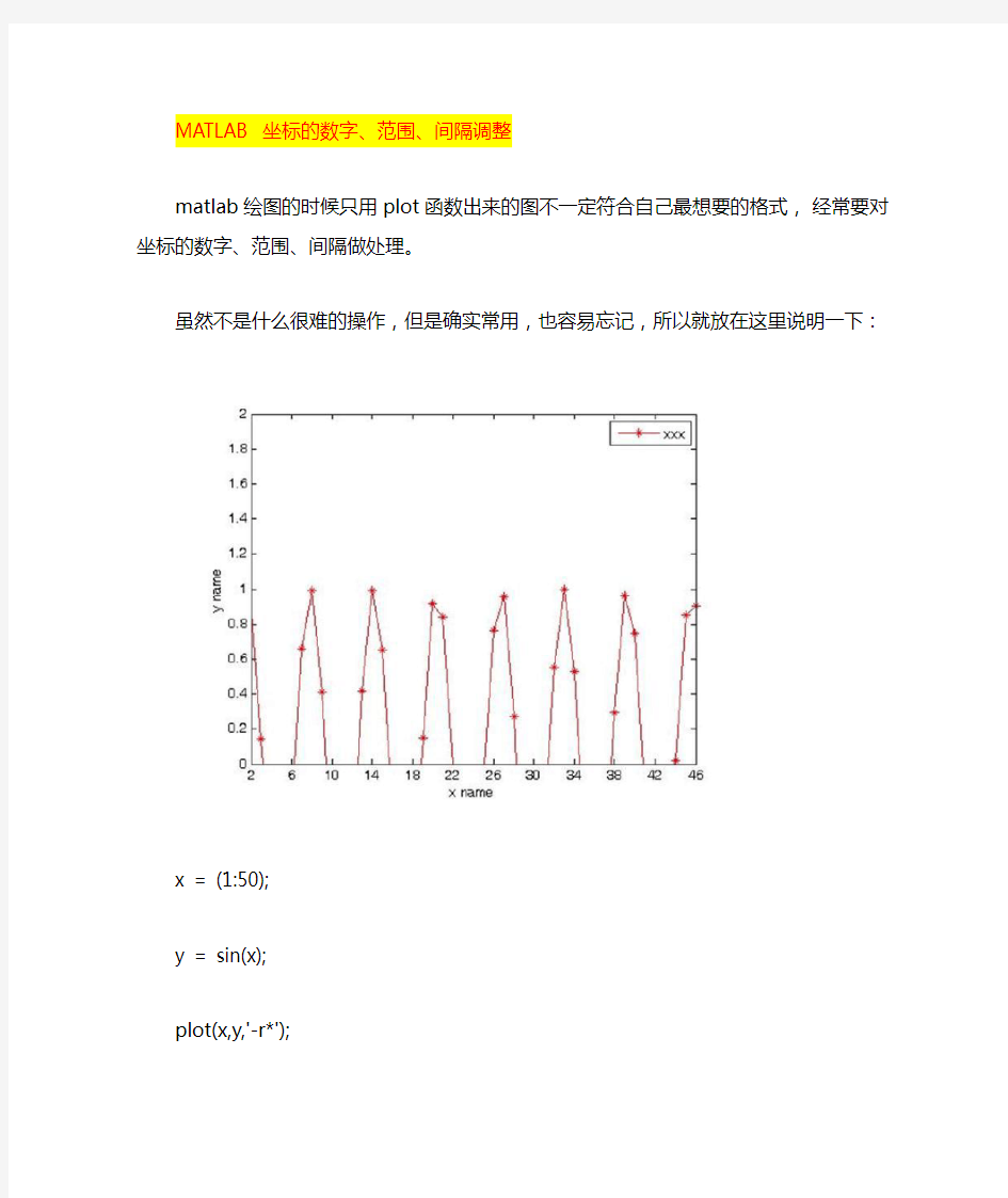 matlab绘图的坐标控制