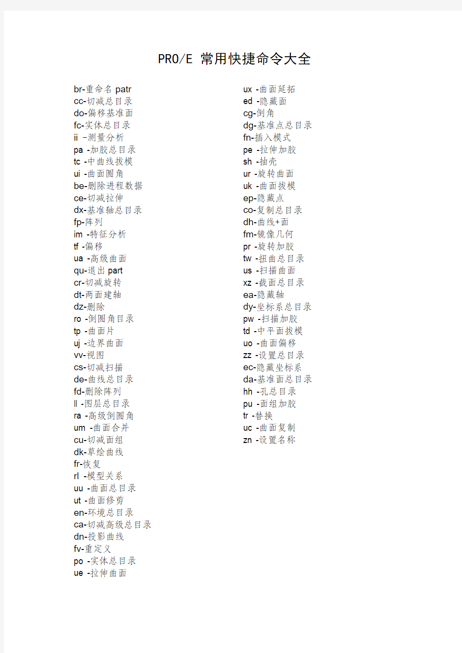 PROE 5.0中文版 常用快捷命令大全