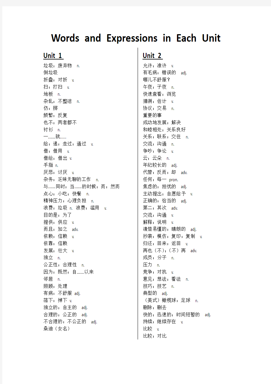 山东教育出版社五四制八年级上英语单词中文(推荐文档)