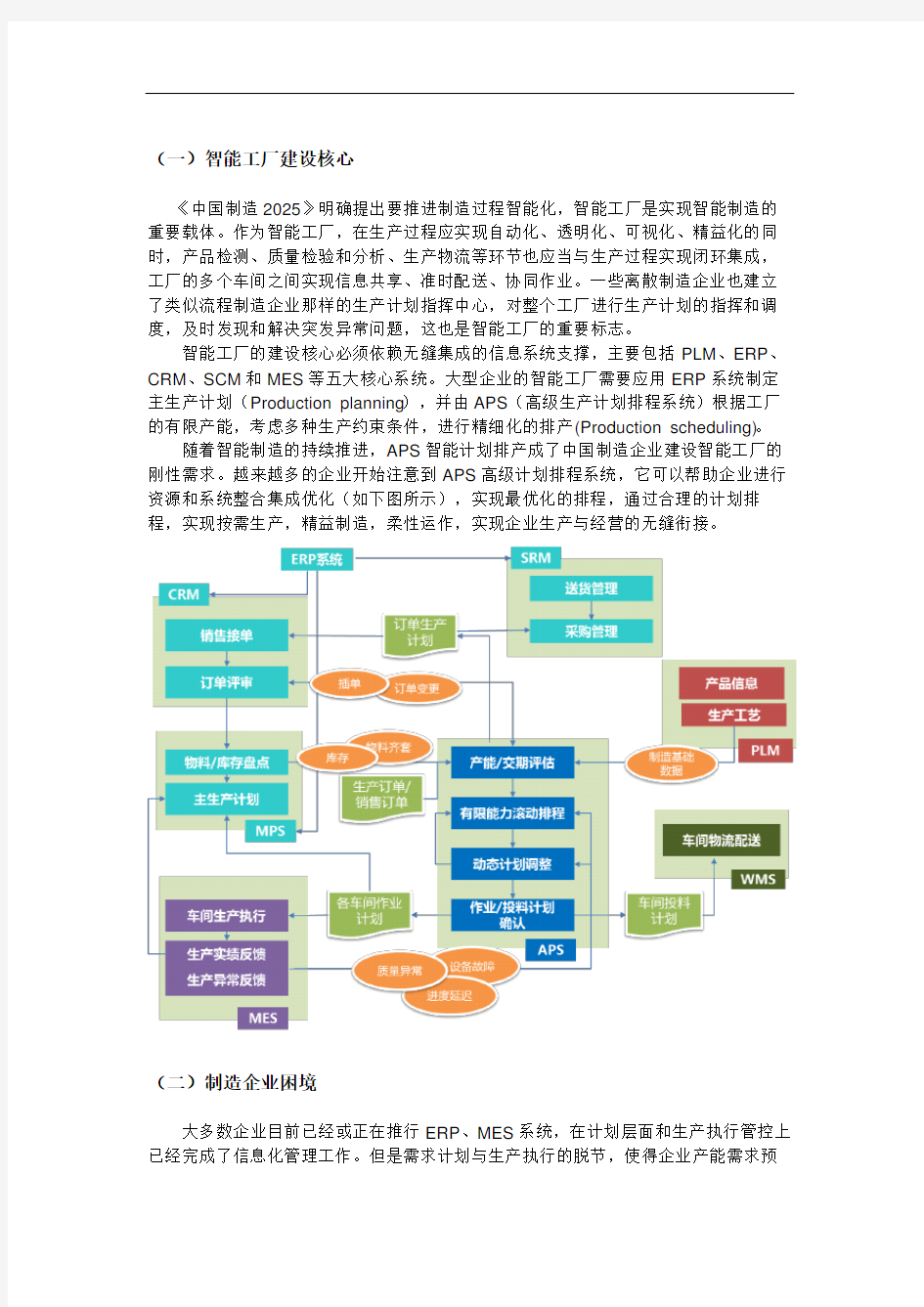 工业4.0智能工厂建设核心：APS(高级计划排程)系统解决方案