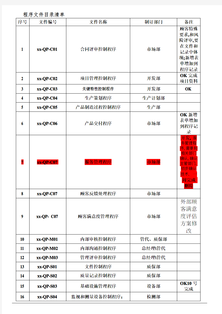 程序文件目录清单